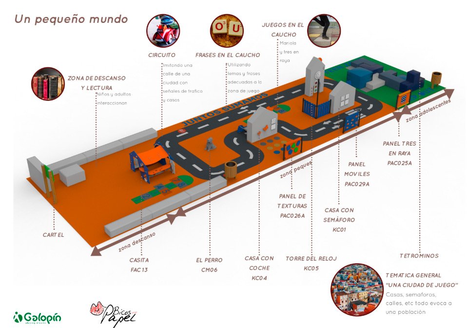 area-juegos-hospital-alvaro-cunqueiro Área de Juegos Hospital Alvaro Cunqueiro. Proyecto para Bicos de Papel